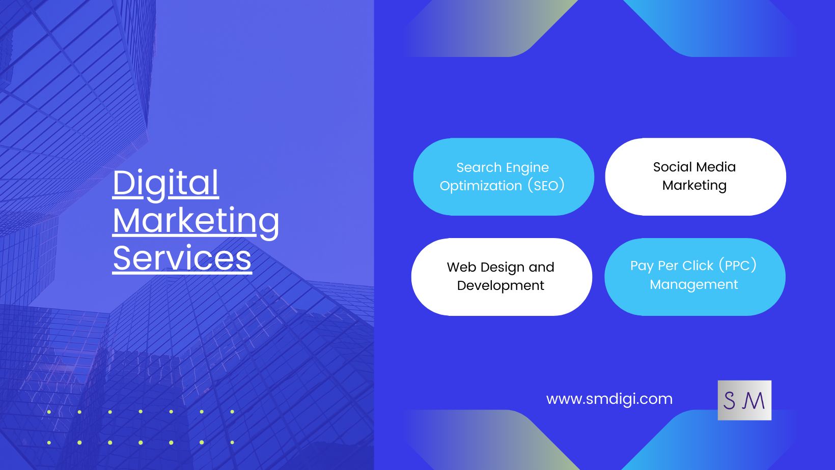 SM Digital Marketing Services | Bangalore