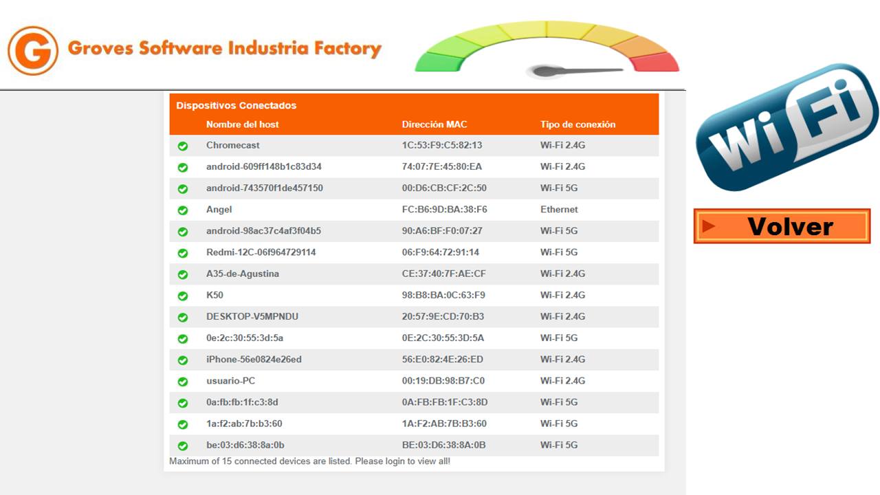 Groves Software Industria Factory
