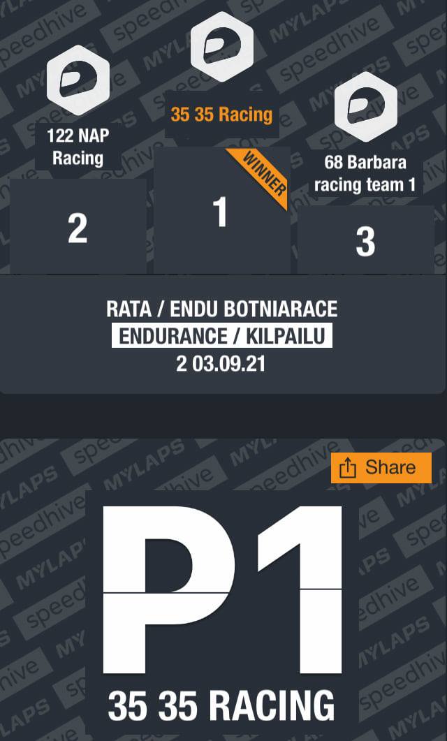 35 Racing - Home