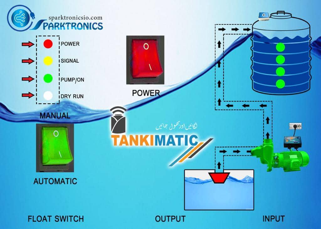 Spark Tronics | Lahore