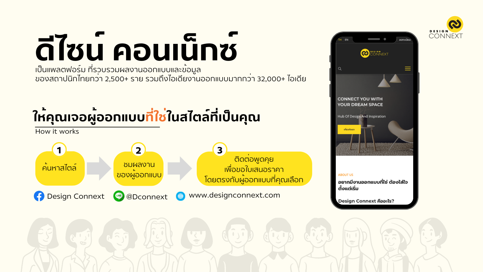 Design Connext - Design Connext คือ แพลตฟอร์มออนไลน์...