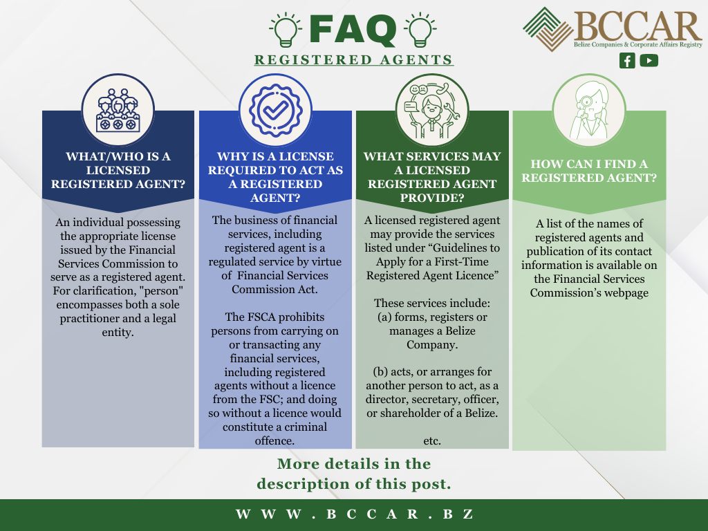 FREQUENTLY... - Belize Companies & Corporate Affairs Registry | Facebook