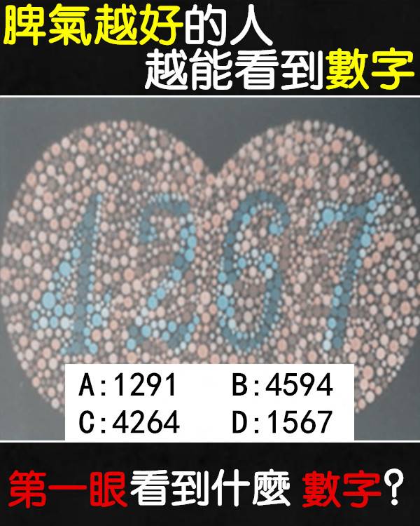 健康第一讚 - 脾氣越好的人越能看到數字！第一眼看到什麼數字？ 👉👉👉...