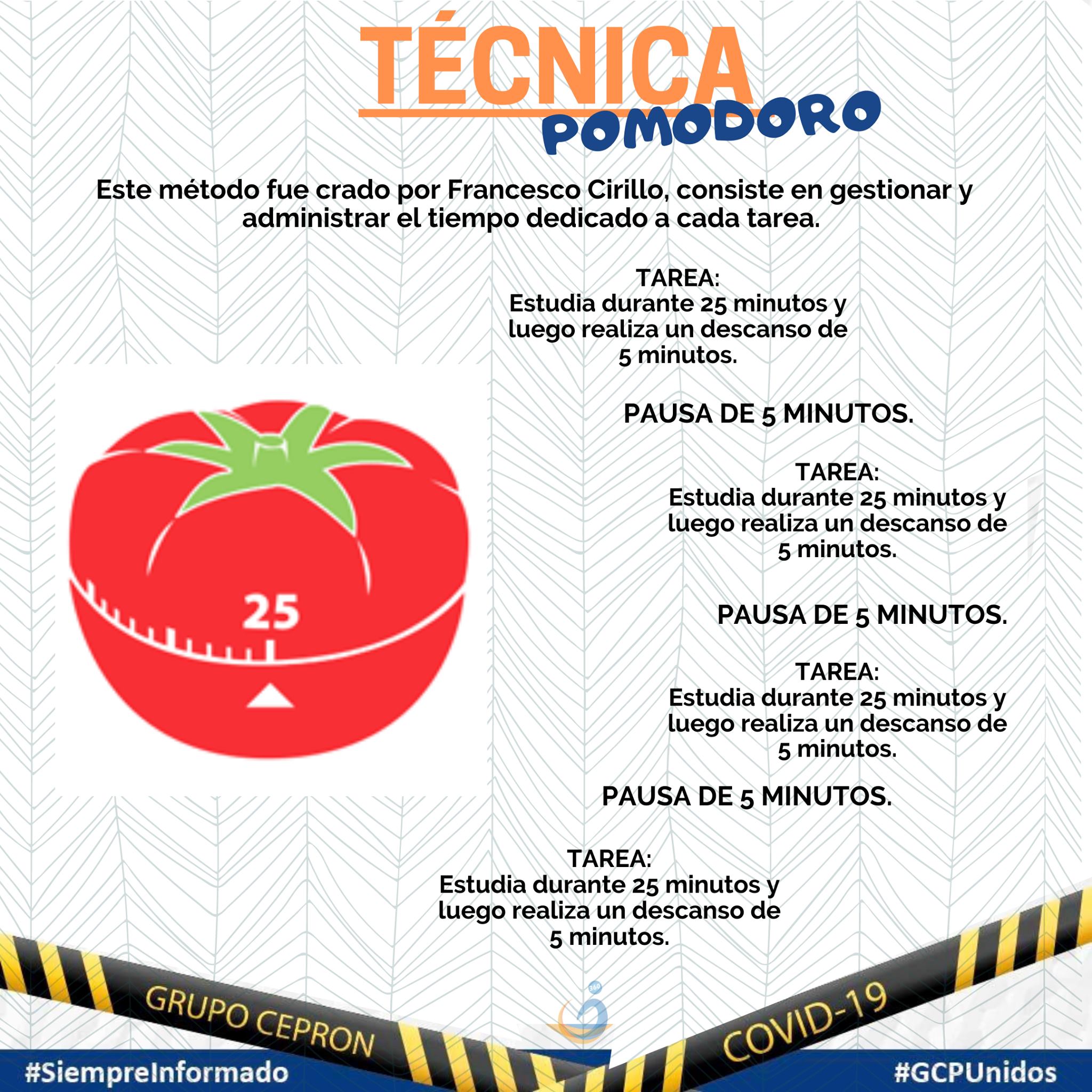 Grupo CePron - Utilizando un reloj, la técnica Pomodoro...