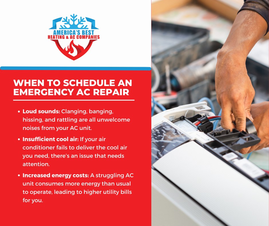 Is your AC unit... - America's Best Heating & AC Companies
