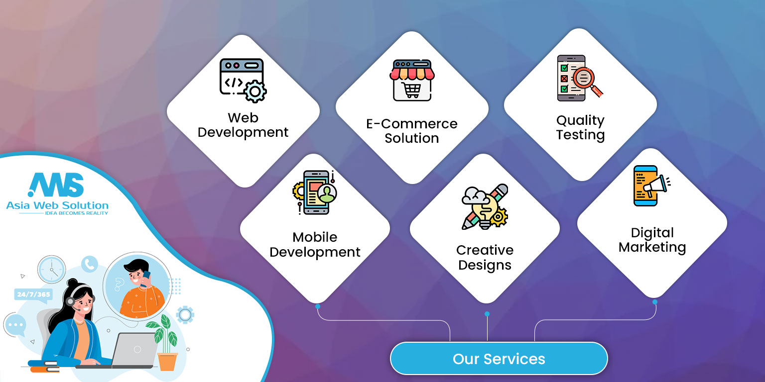 Asia Web Solution | Mohali