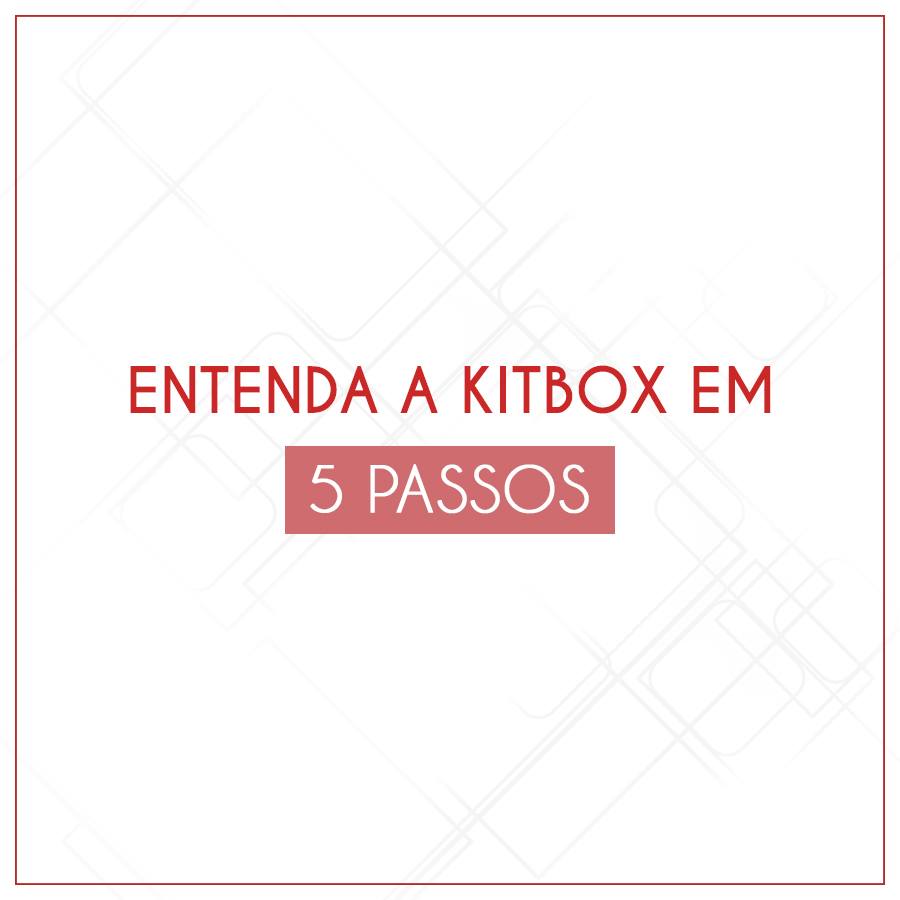Kitbox - Quer saber como funciona a Kitbox? Nós...