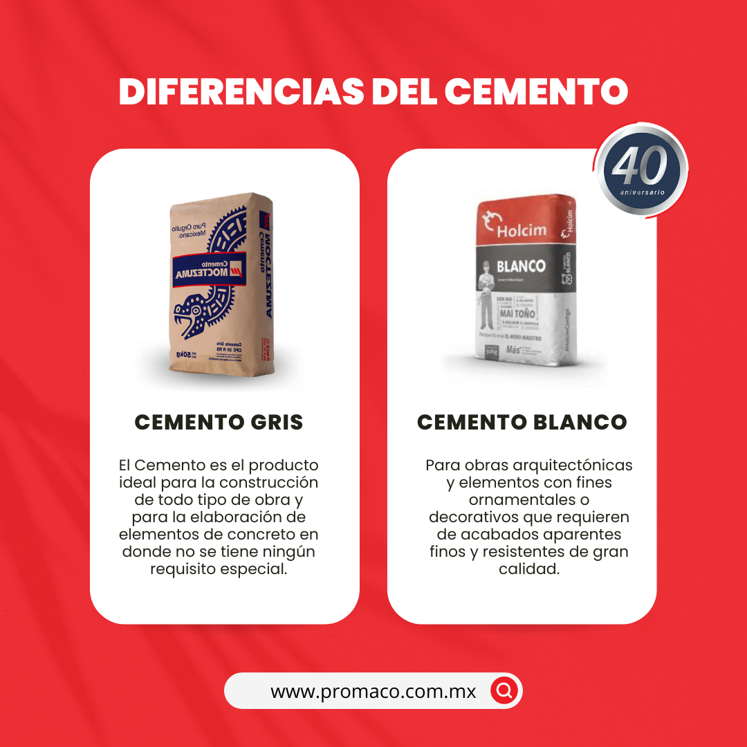 Promaco - ¿CONOCES LAS DIFERENCIAS DEL CEMENTO?😲 En el... | Facebook