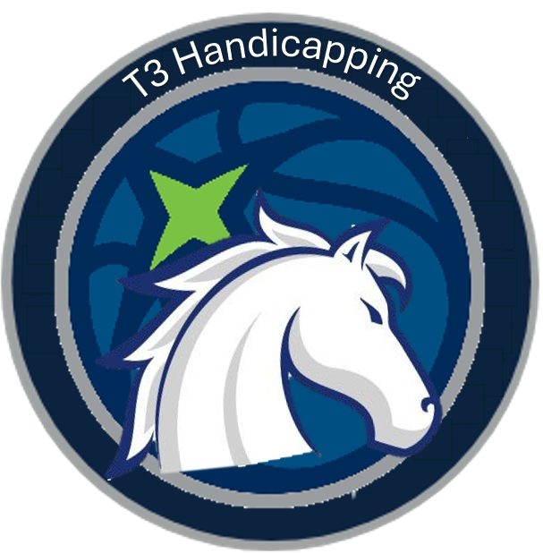 New Logo? #WolvesBack - T3 Handicapping-Horse Racing