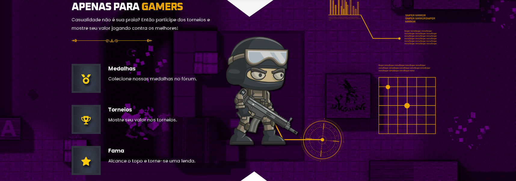 CS2D Brasil