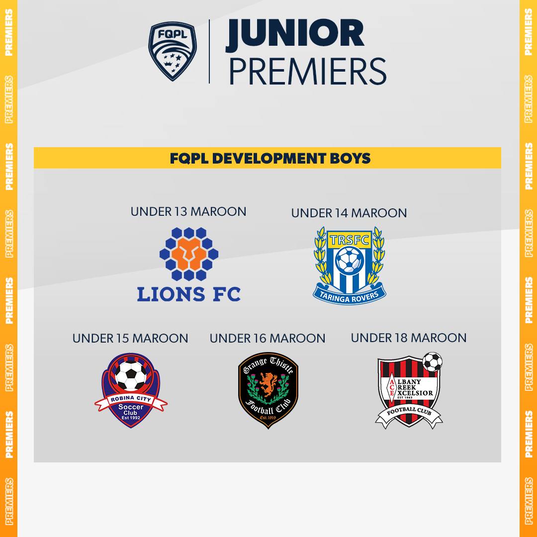 Congratulations to the teams who... - Football Queensland