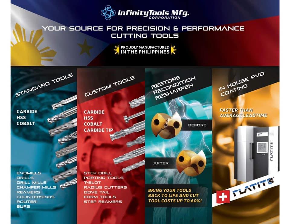 InfinityTools Mfg. Corp.