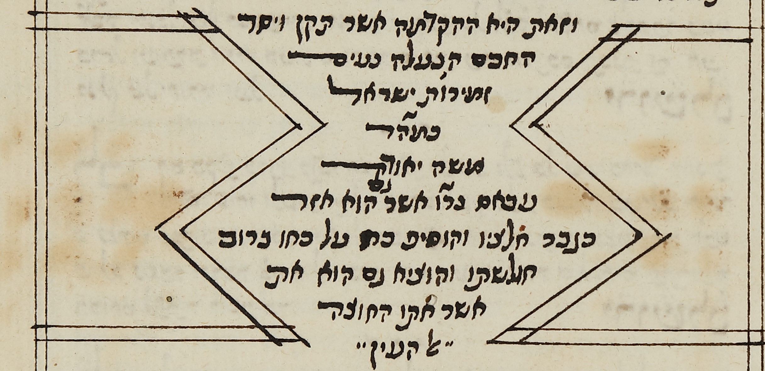 Schocken Institute מכון שוקן - לקראת פרשת חיי שרה אנו שמחים לשתף כתב יד ...