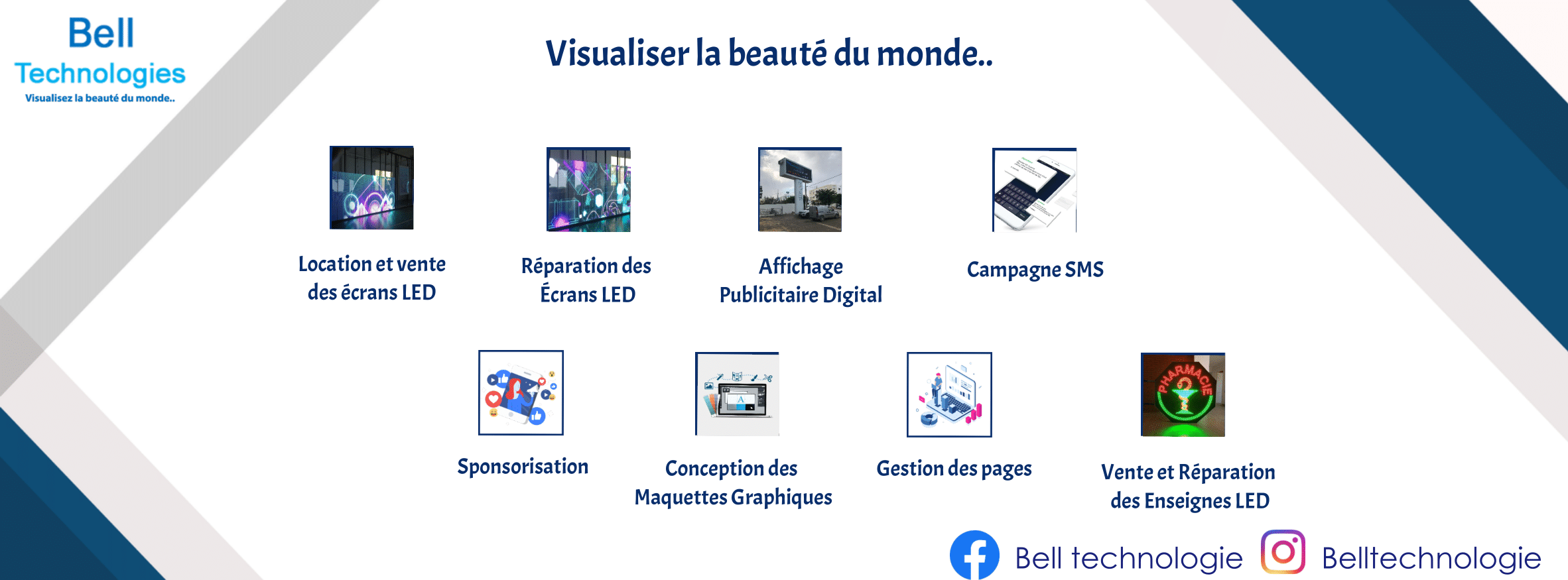 Bell Technologie
