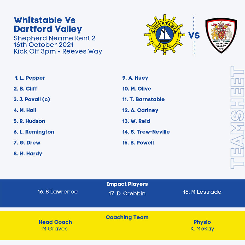 🚨 Round 3 Squads 🚨 This Saturday... - Whitstable Rugby Club | Facebook