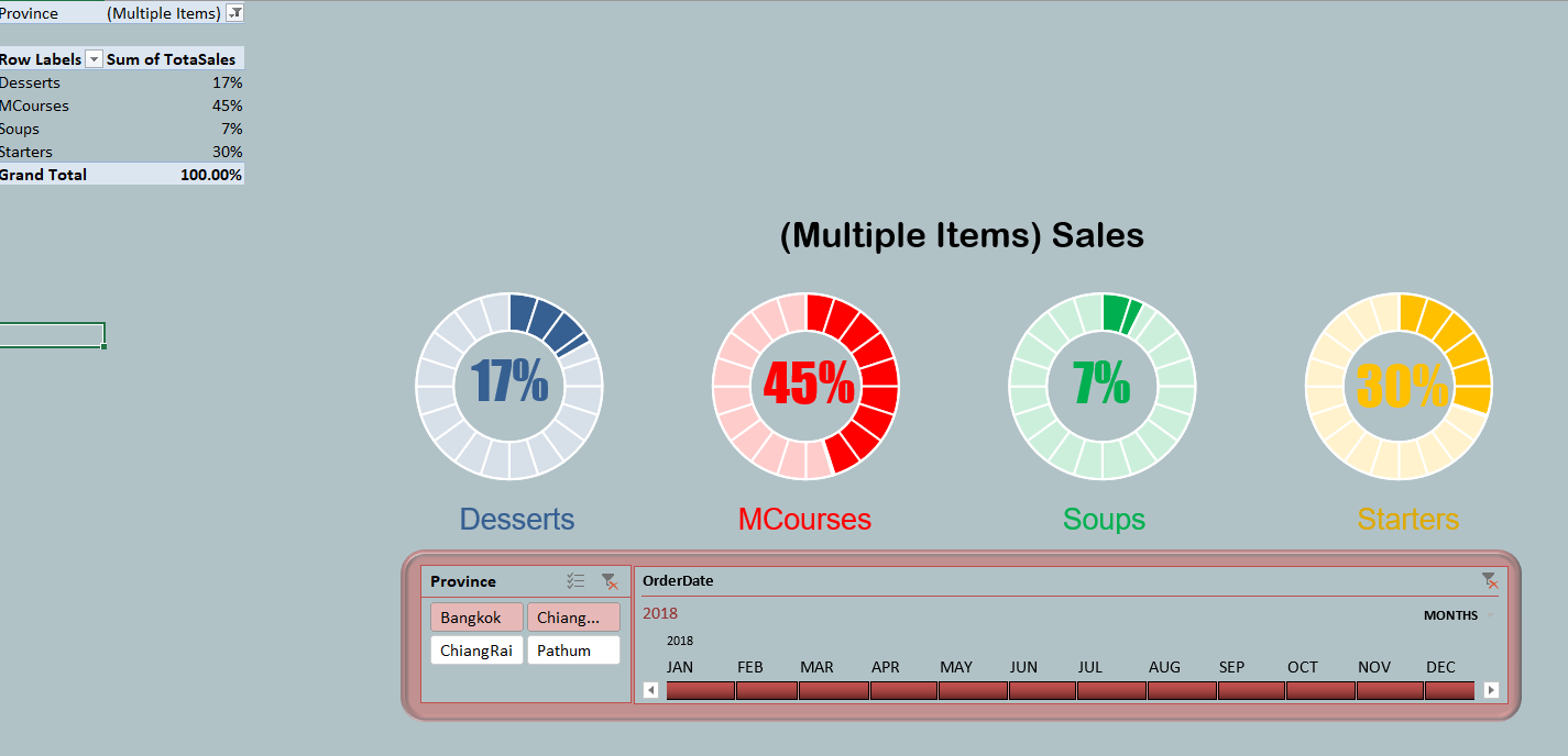 Excel.Pivottable