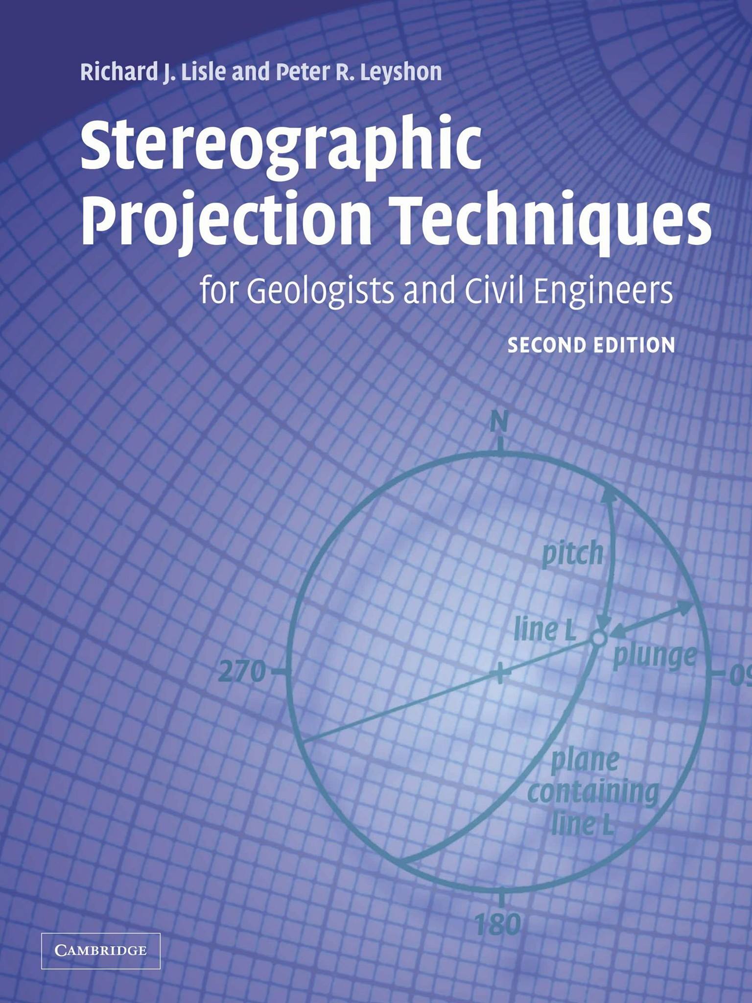 GeoLib - 📗📘📙 Now Available 📗📘📙 Stereographic Projection... | Facebook