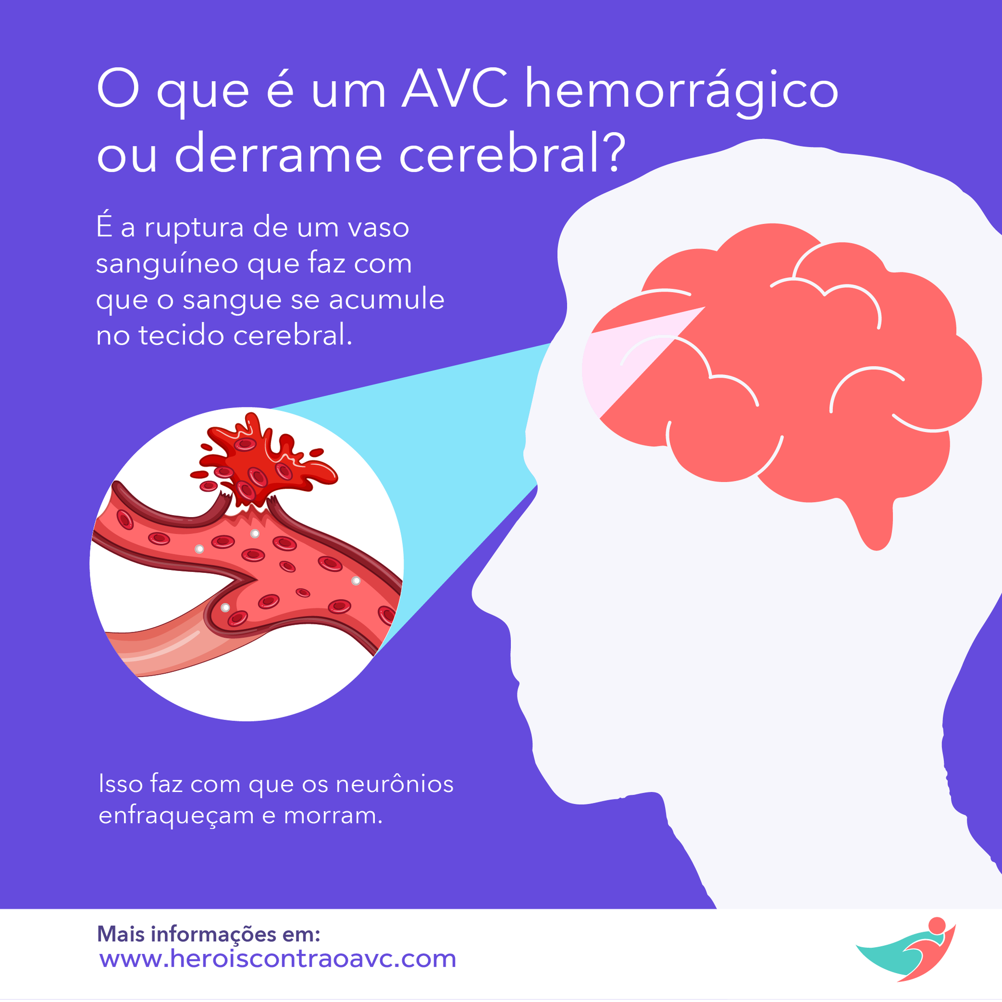 Depois das doenças cardíacas, o AVC... - Herois Contra o AVC | Facebook