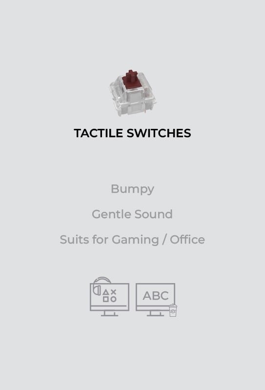 Rosskey - Types of mechanical keyboard switches🟤🔴🔵 Tactile... | Facebook