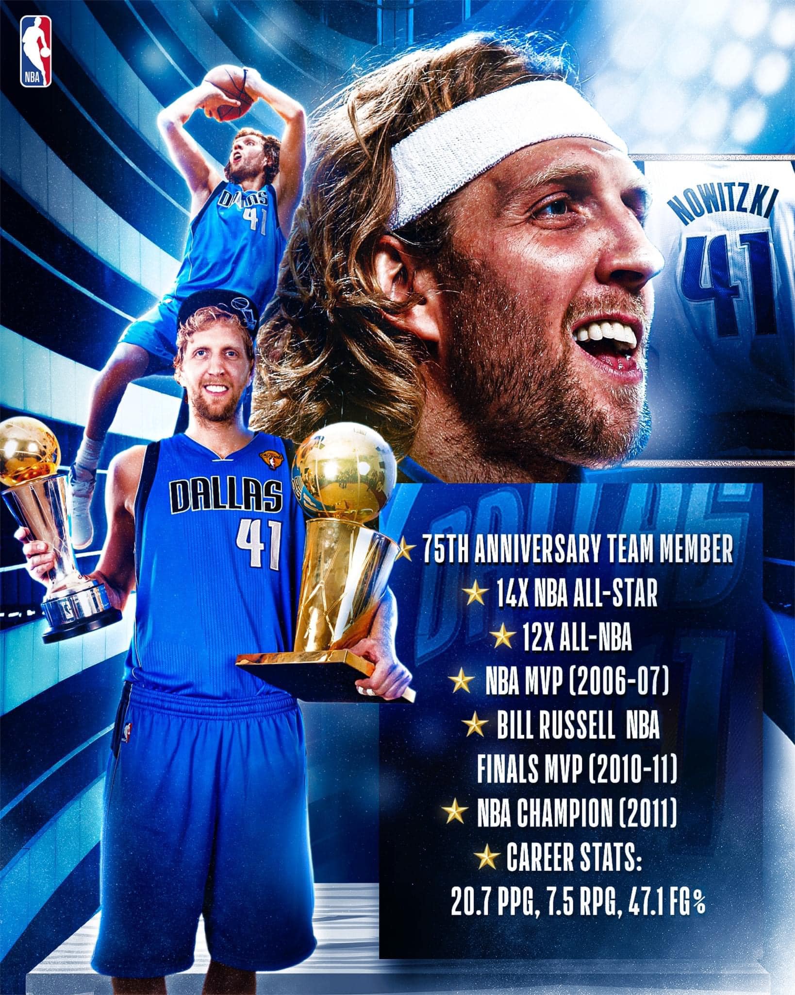 🏀 Memorable Night in Dallas ⭐️... - Sports R Us Podcast
