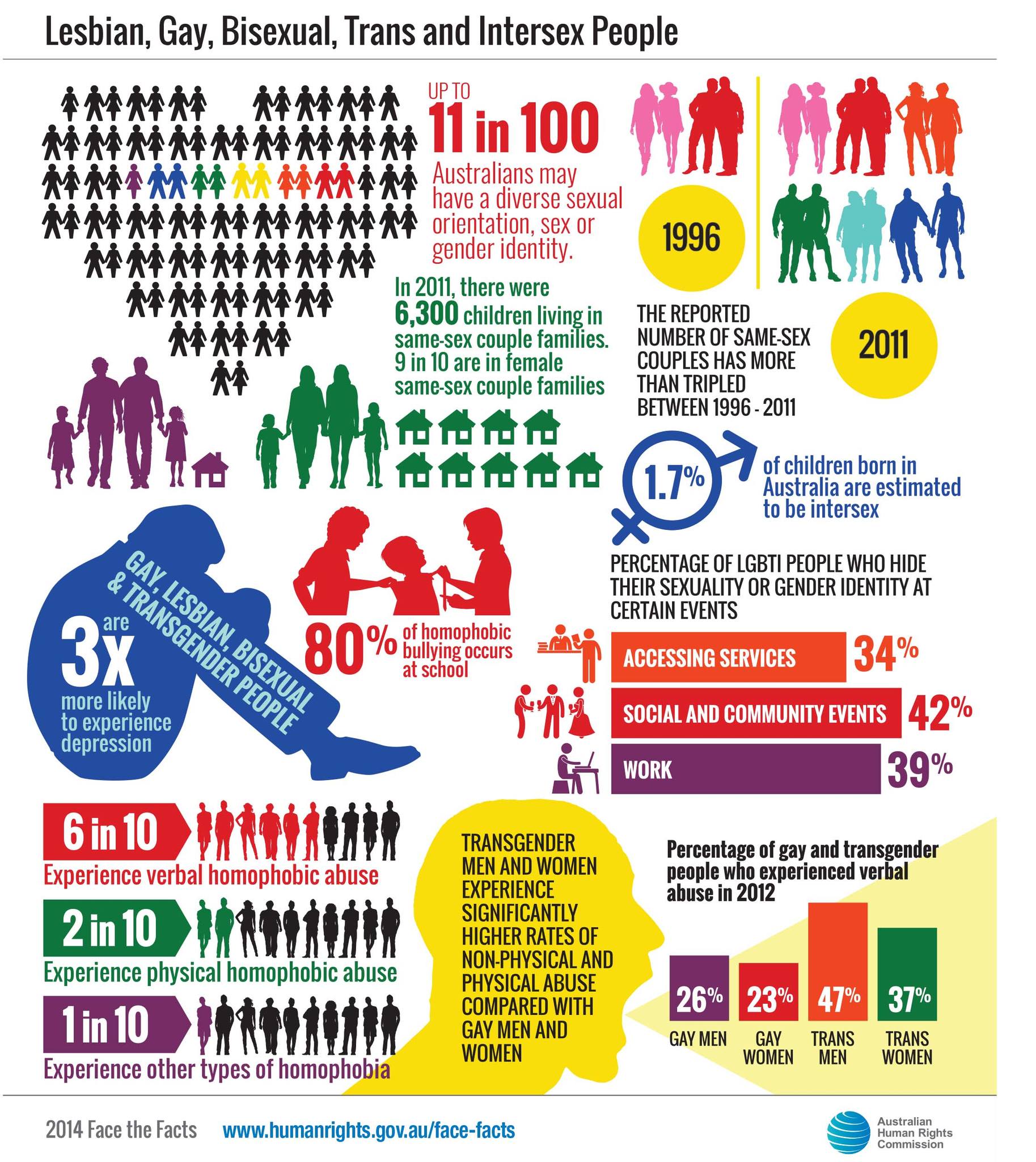 Did you know? A 2014 report by the... - New Chapter Support