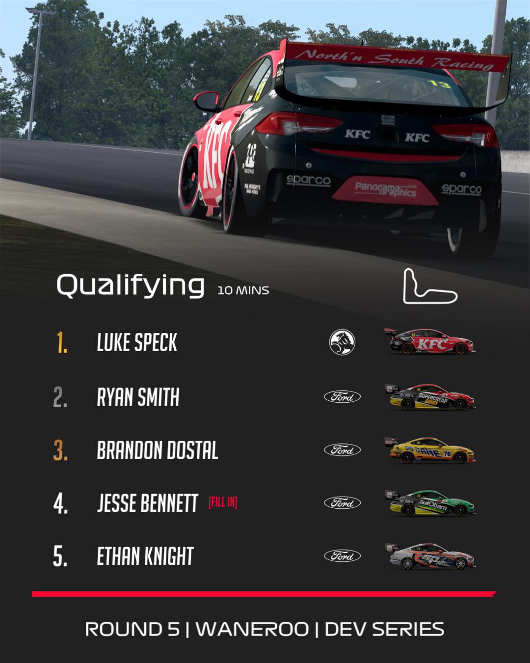 Australasian Sim Racing