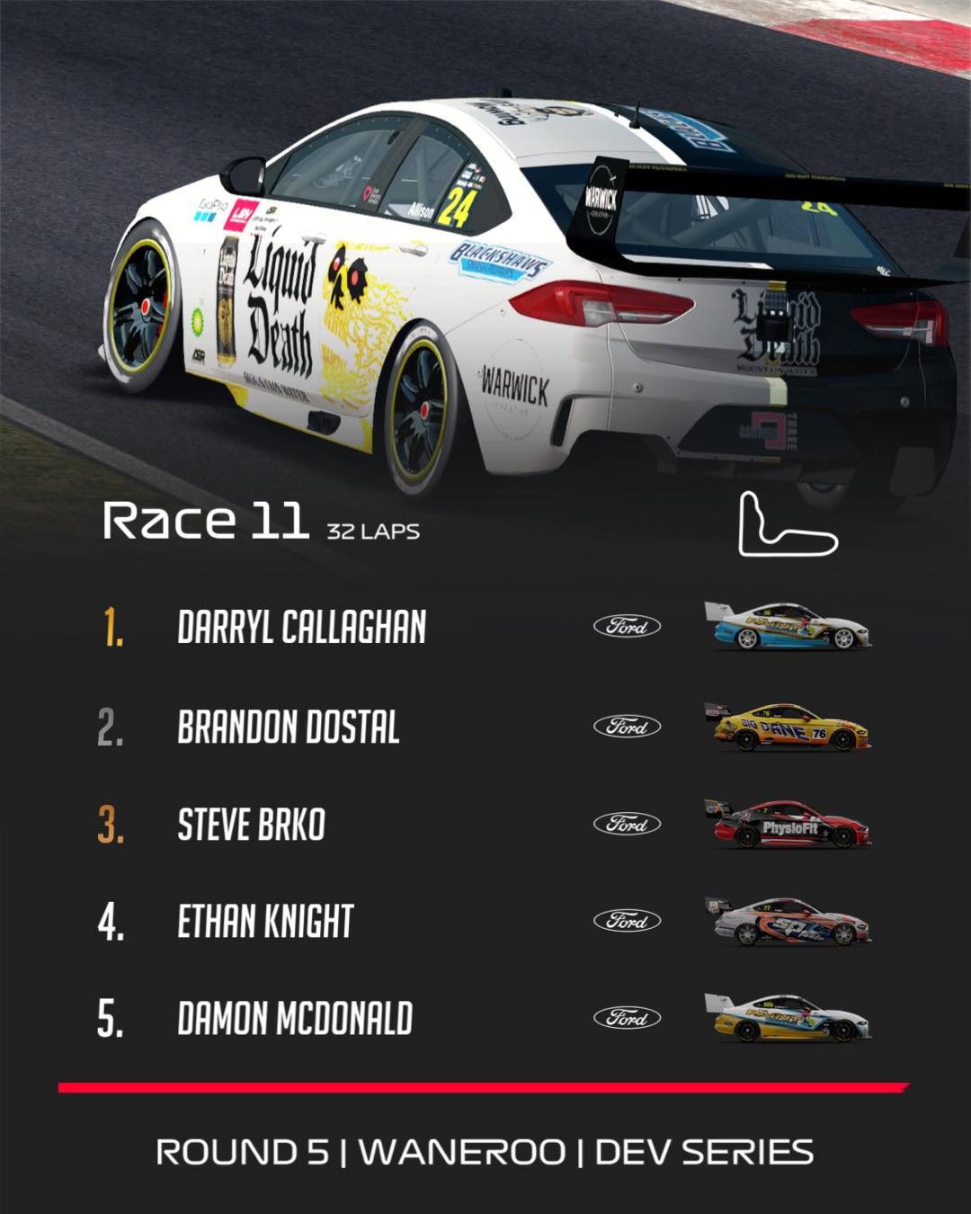 Australasian Sim Racing