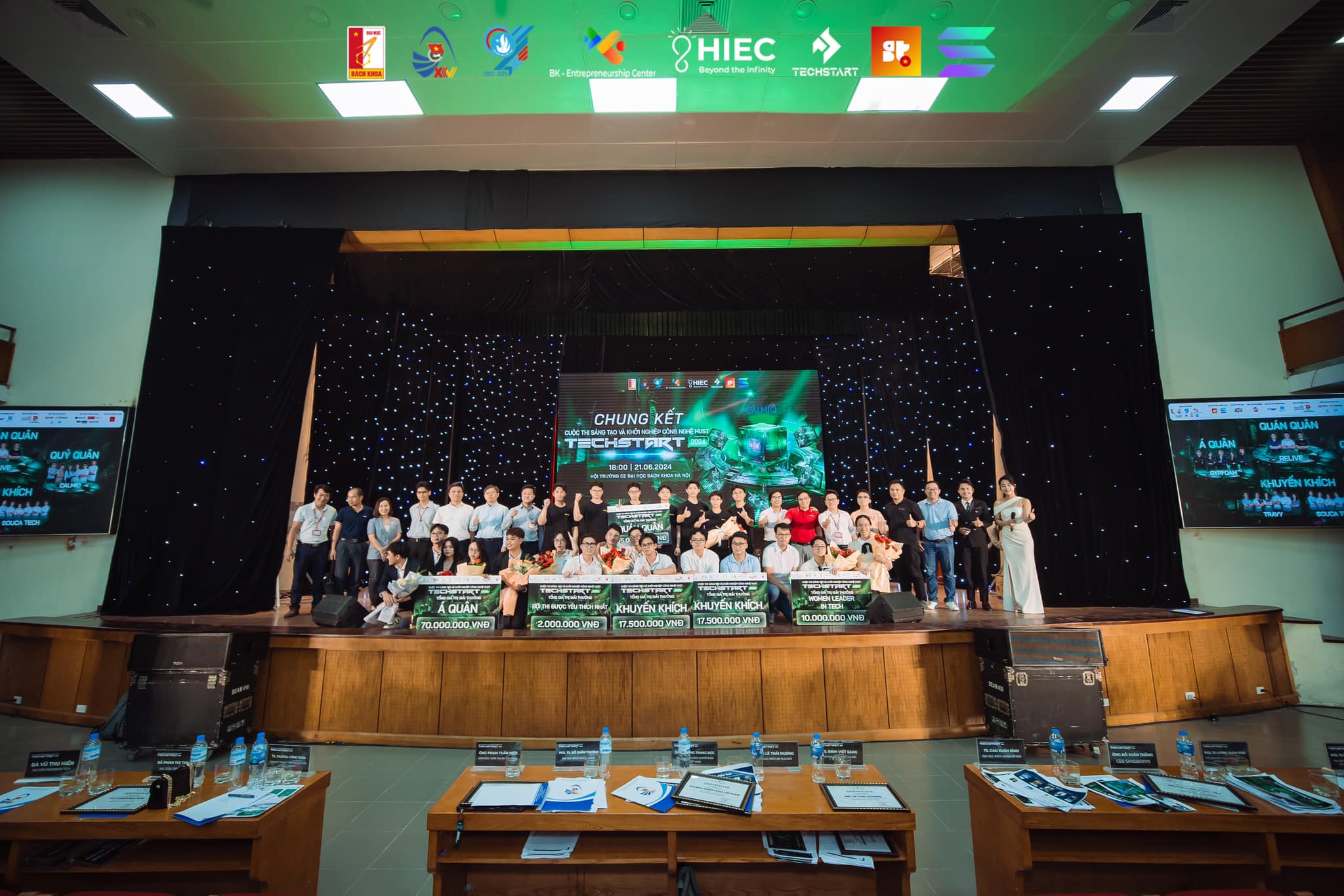 TECHSTART - Cuộc thi Sáng tạo Khởi nghiệp Công nghệ HUST | Facebook
