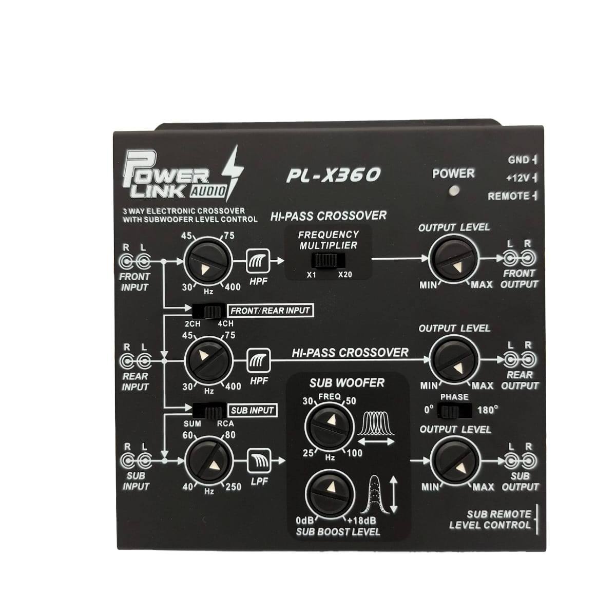 Precision Power FRX-456 electronic crossover features