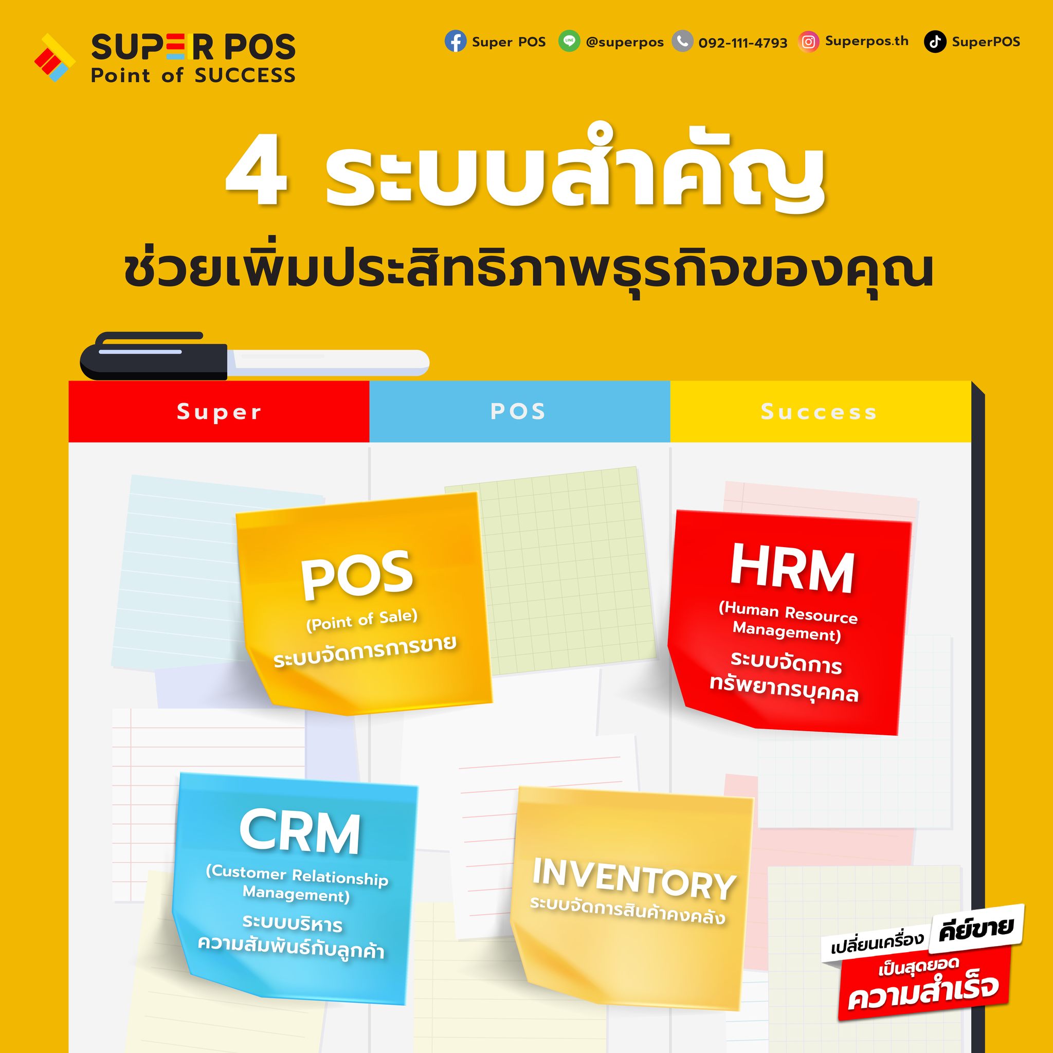 Super POS - 4 ระบบสำคัญช่วยเพิ่มประสิทธิภาพธุรกิจของคุณ 🚀... | Facebook
