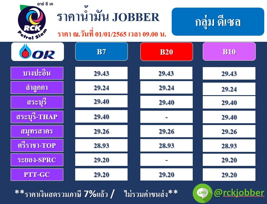 ราคาน้ำมันขายส่ง ปตท.... - Rckjobber บริการขายส่งน้ำมัน
