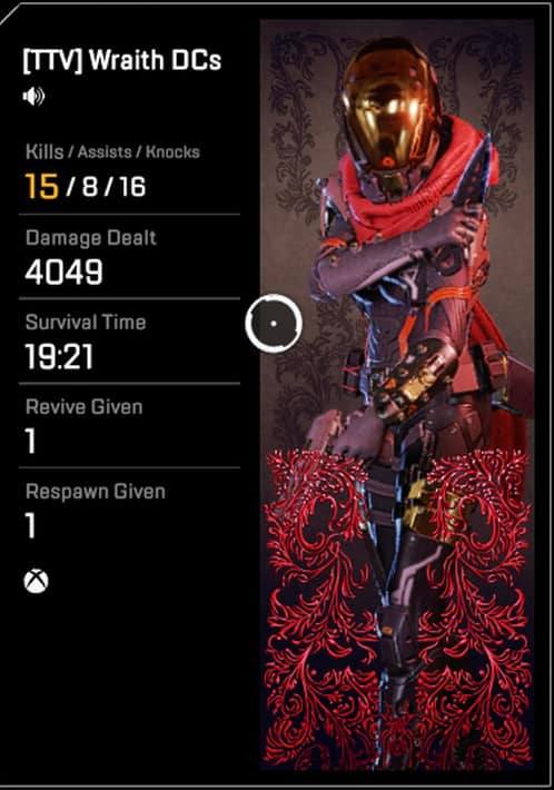 I finally got my first 4k game yesterday and im so stoked.