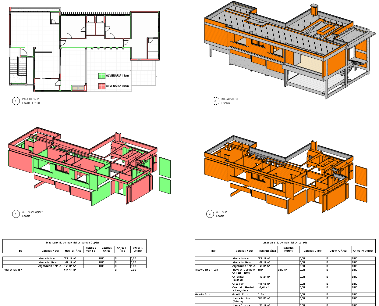Devemos sempre entender... - BXP Projetos e Consultoria BIM | Facebook