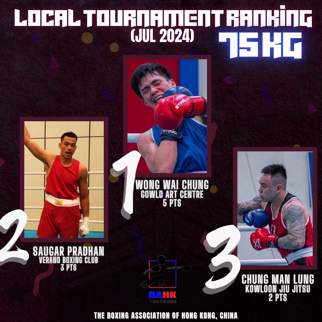 男子成人組... - 中國香港拳擊總會 The Boxing Association of Hong Kong, China | Facebook