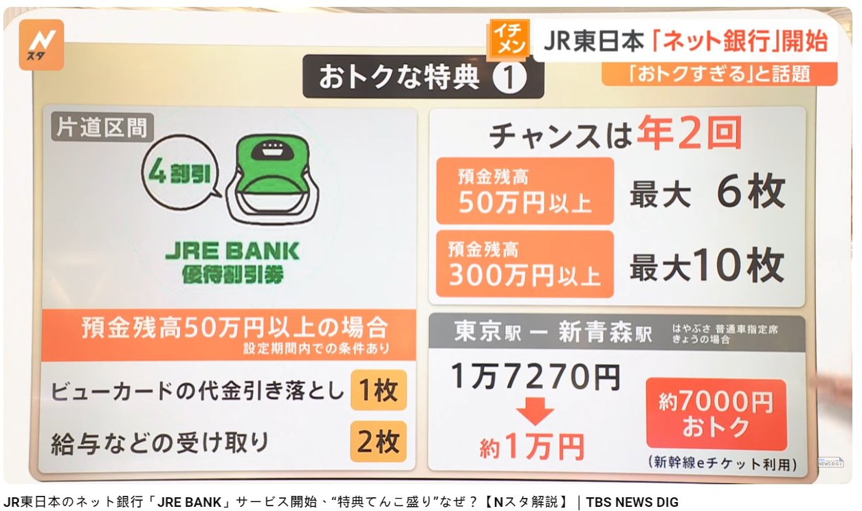 日本省錢小站 - 日本最大鐵路公司JR東日本於昨日啟動了銀行業務 也由於在JR東日本銀行存錢能夠得到很棒的回饋... | Facebook