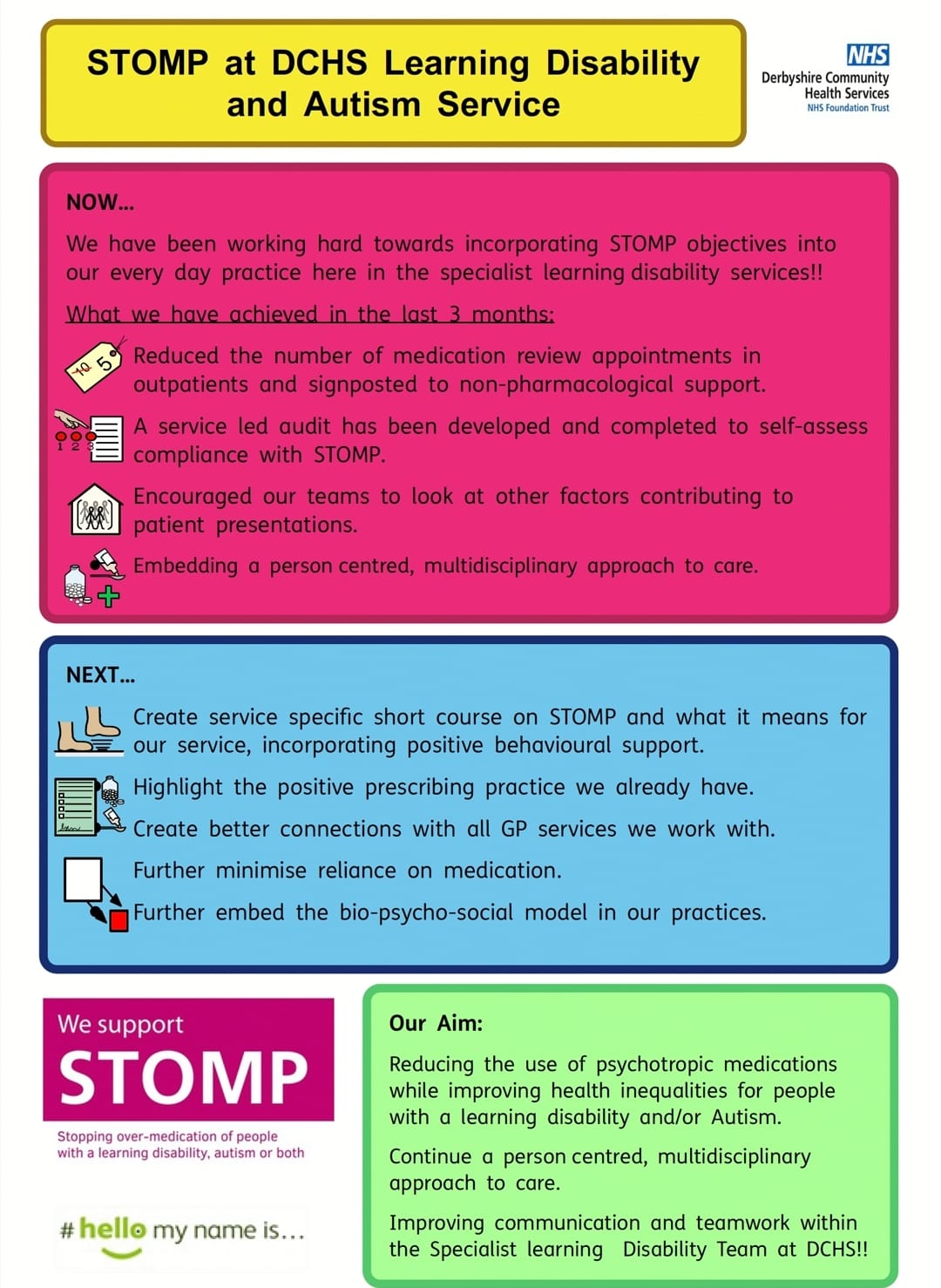 Our specialist learning disability service is marking #STOMP_STAMPday ...
