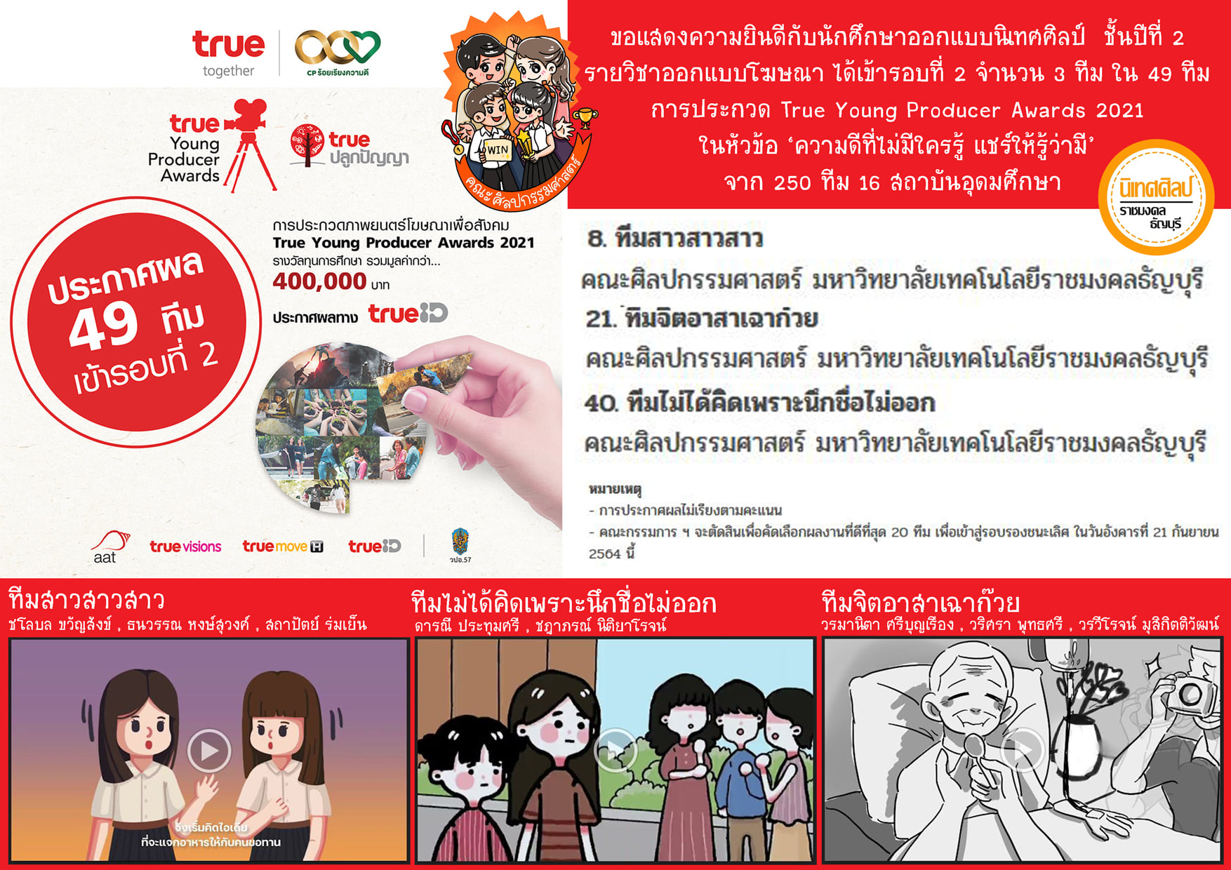 ขอแสดงความยินดีกับนักศึ... - Visual Communication Design RMUTT