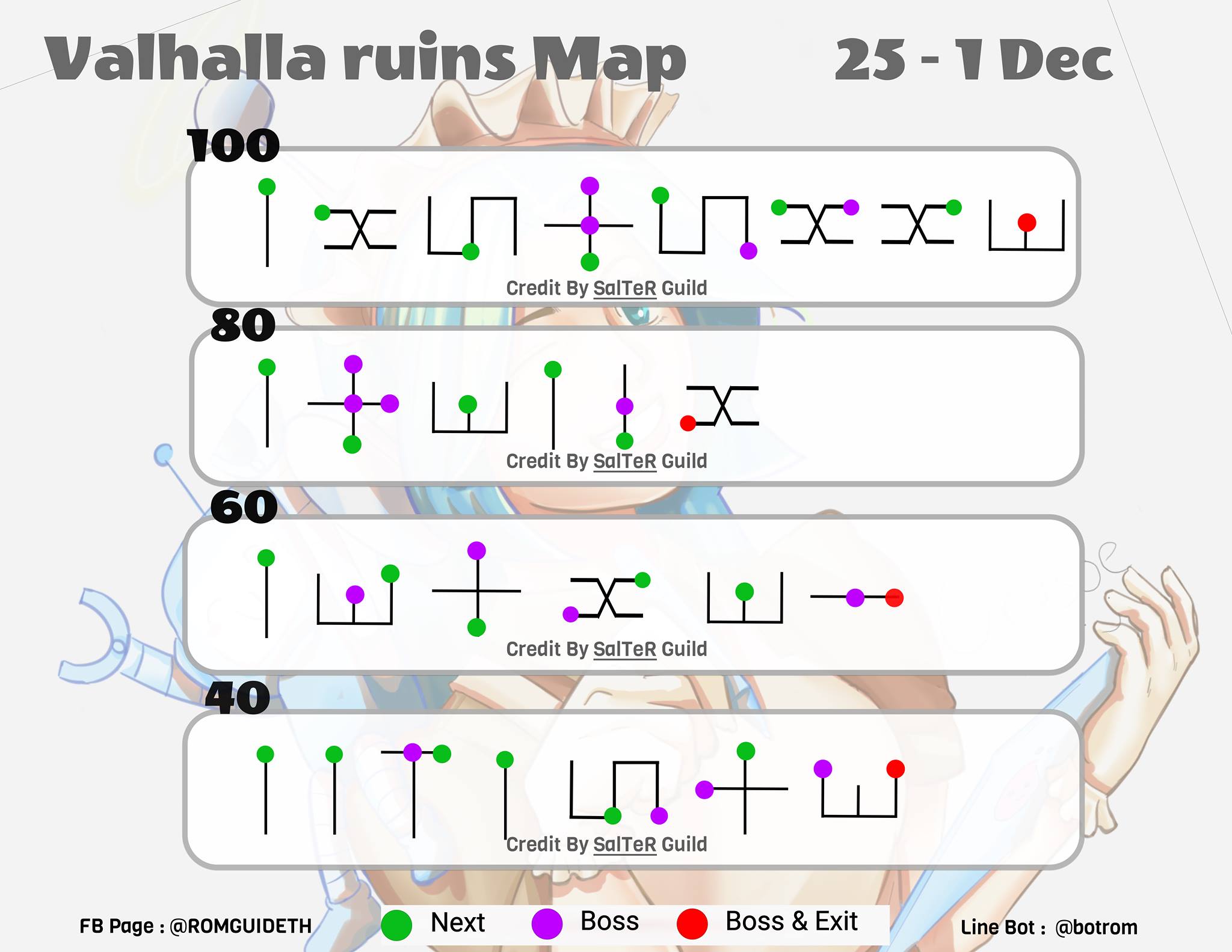 ROM GUIDE - Update ( 27 - 1 Dec ) Valhalla ruins Map [SEA]...