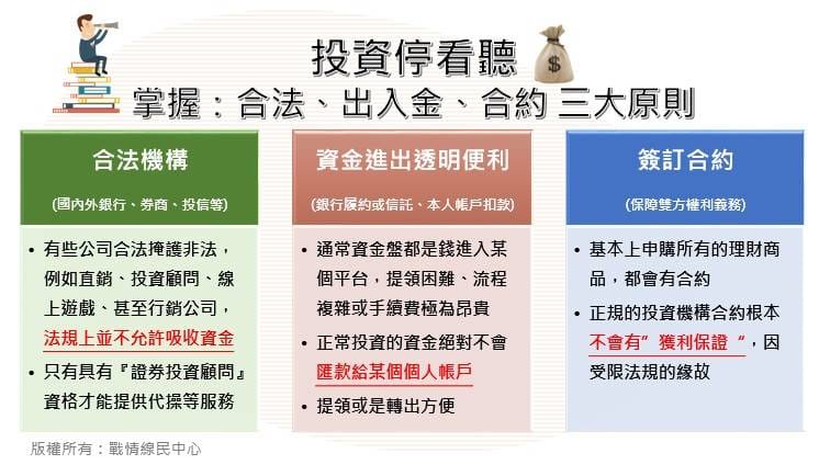 簽訂合約 Explore
