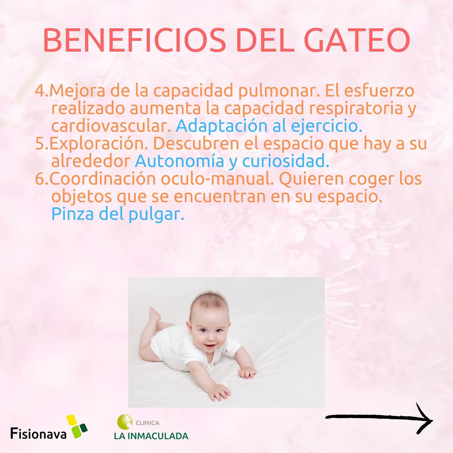 ↪️ Infografía. Hoy... - Fisionava - Clinica la Inmaculada