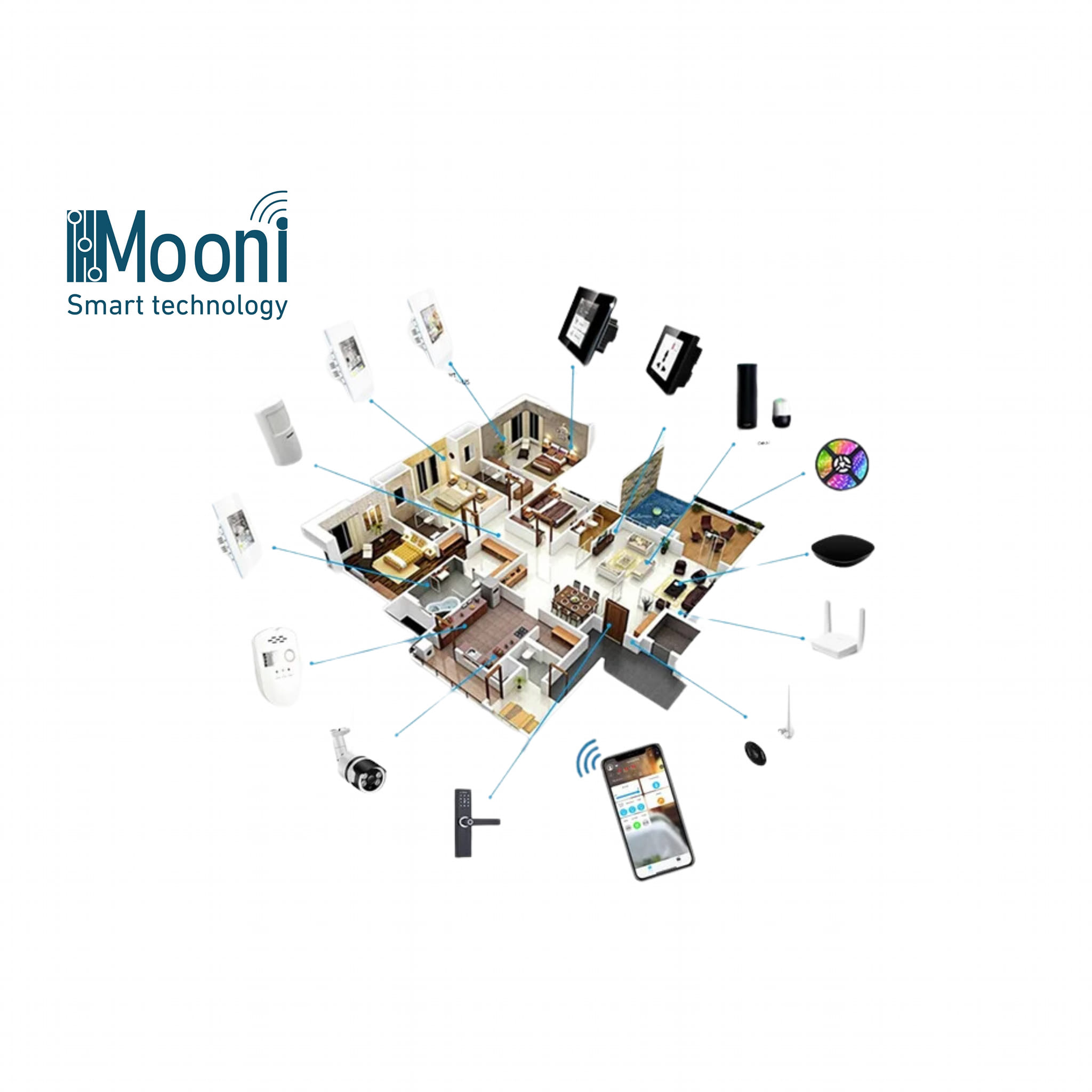 موني للتكنلوجيا الذكية-Mooni Smart Technology