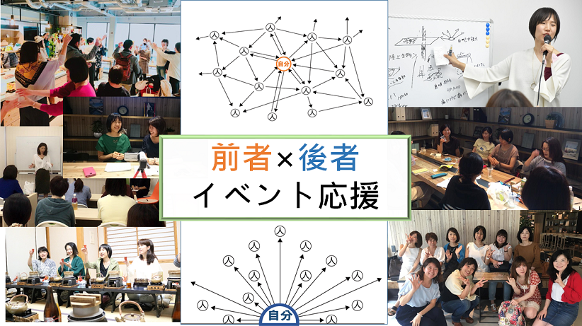 前者後者論関連イベント応援ページ