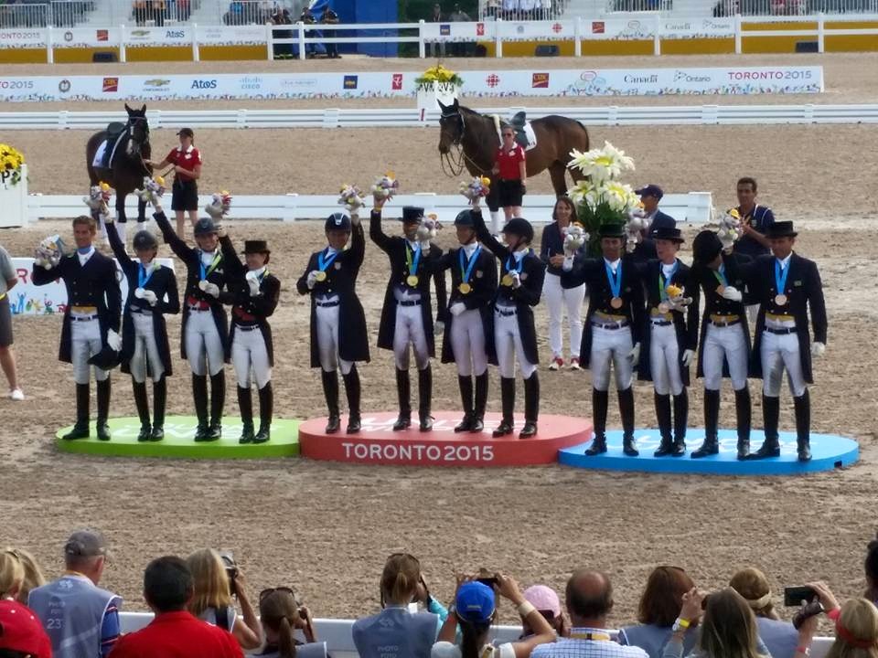 Justin Ridgewell Dressage | Collingwood ON