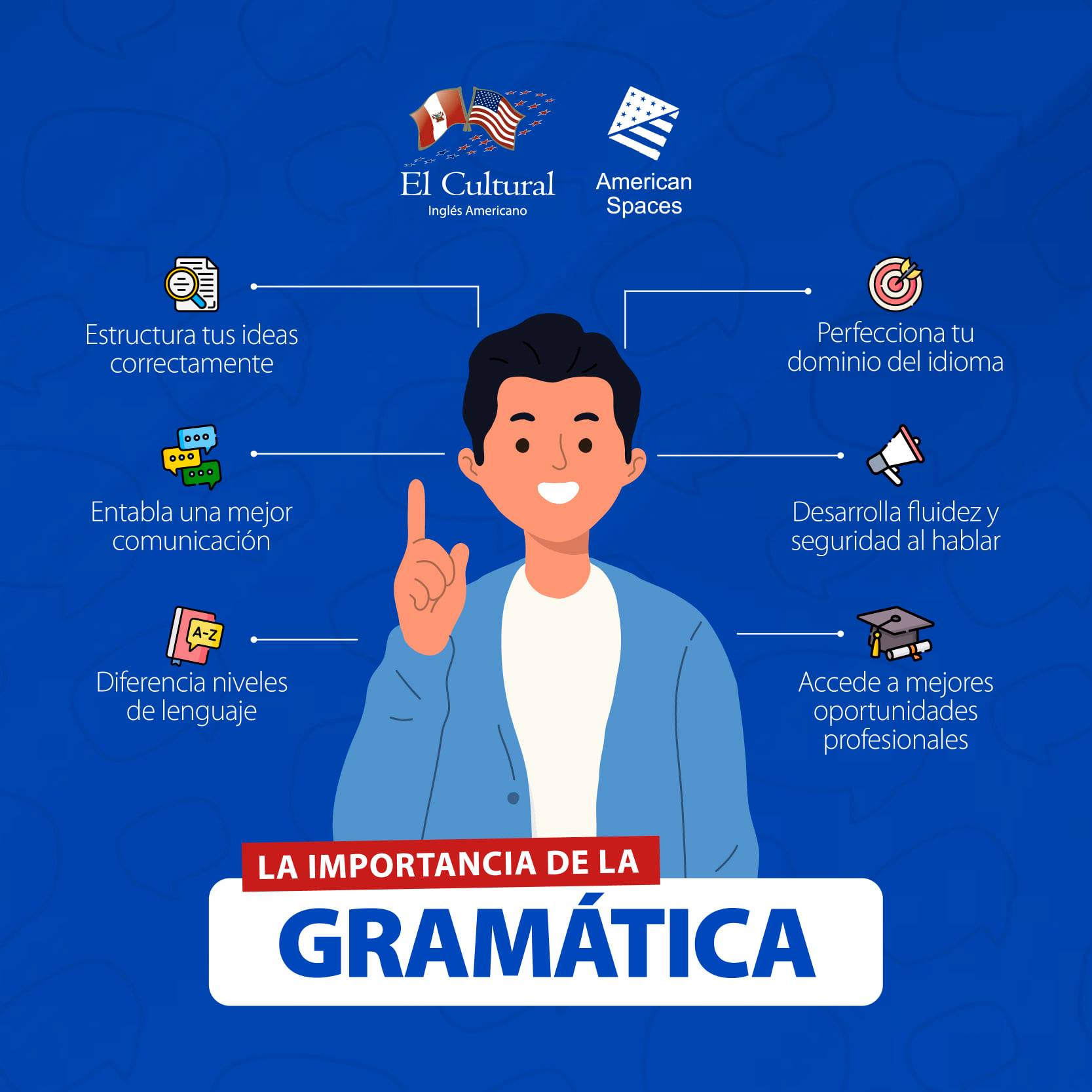 El Cultural - 😮¿Sabías que tener una correcta gramática es...