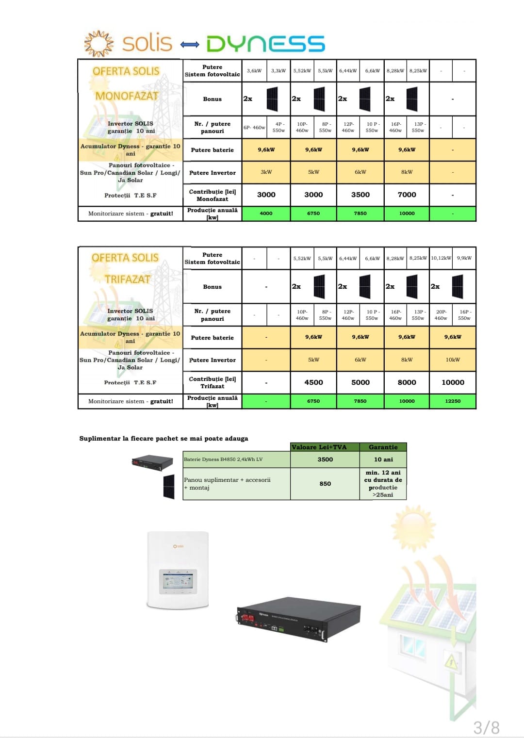 FS Energy Systems