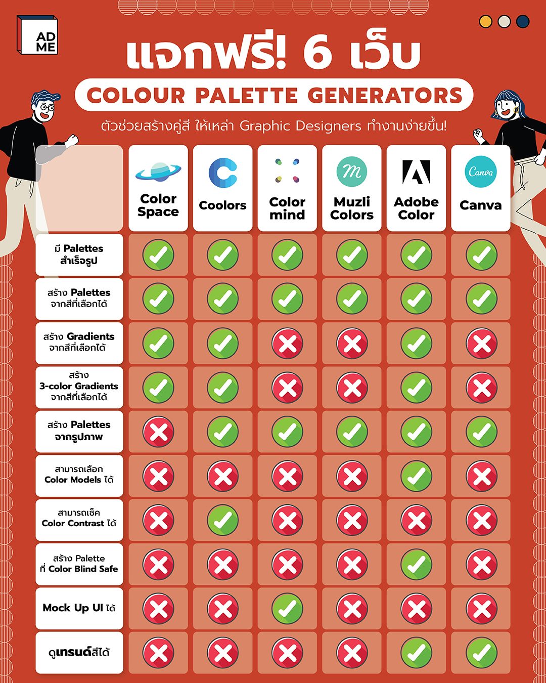 ADME - แจกฟรี! 6 เว็บ Colour Palette Generators 💻🎨...