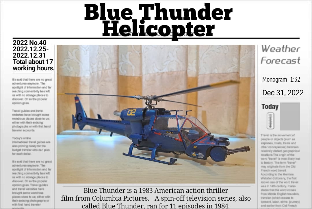 1/32 scale Monogram 