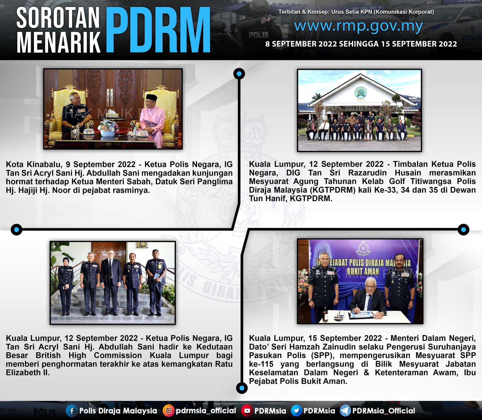Polis - #SorotanMenarikPDRM SOROTAN BERITA MENARIK DARI 8 SEPTEMBER ...