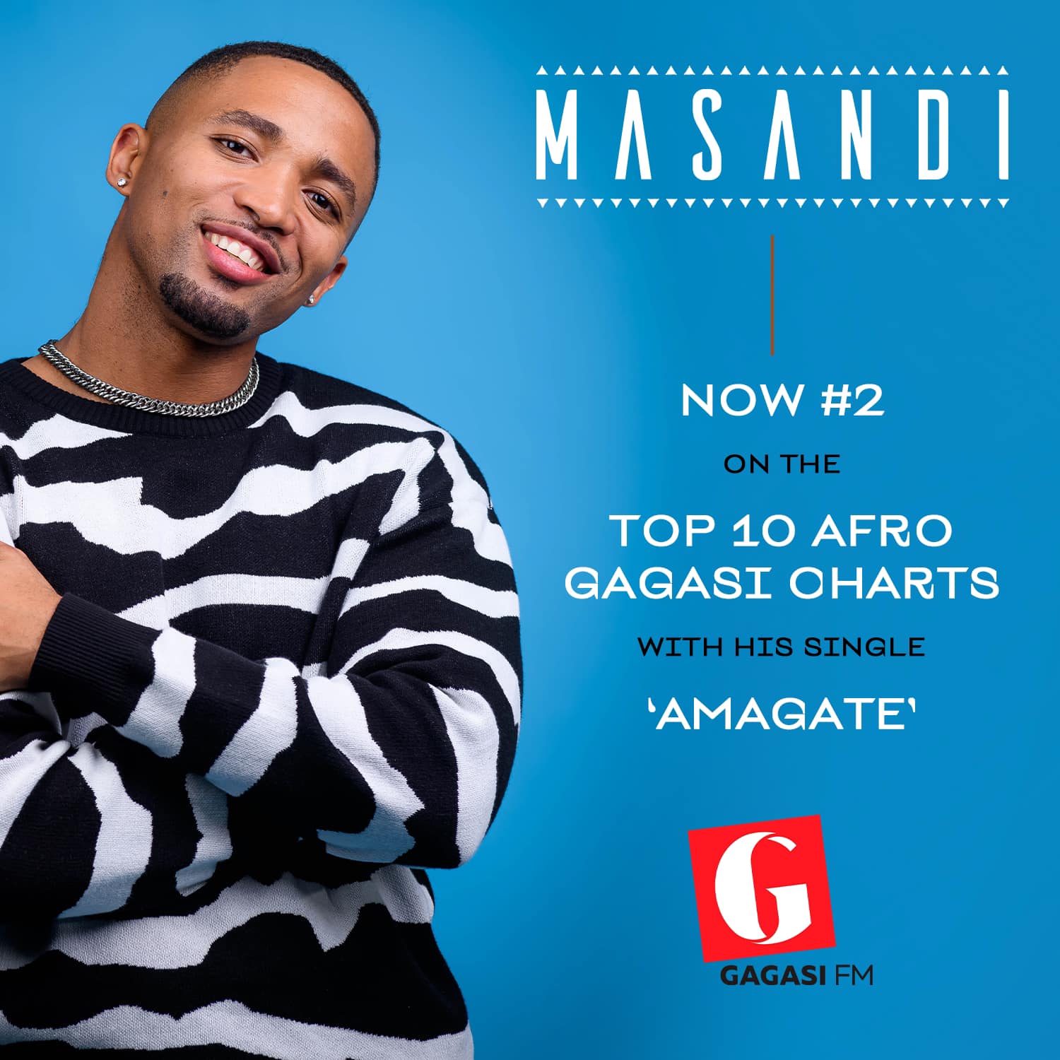 Congrats to Masandi for coming in at... - Warner Music Africa