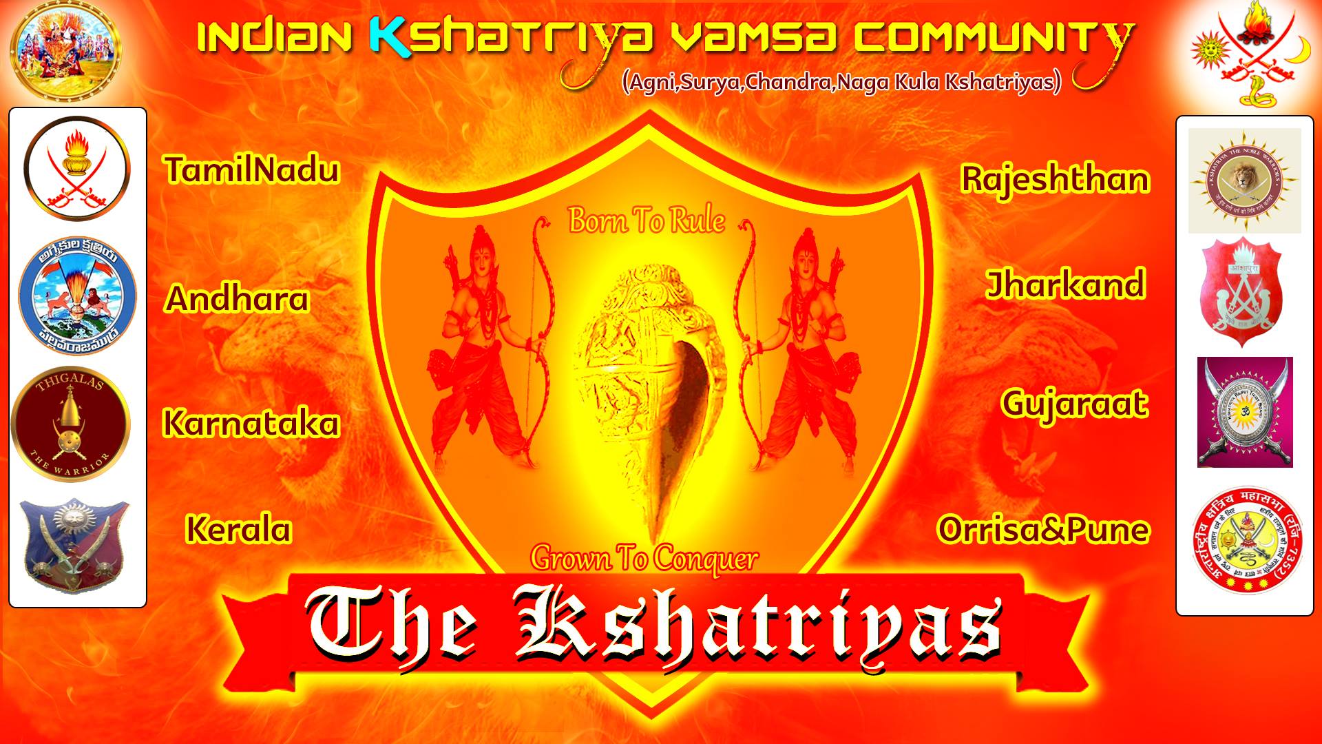 Connecting Rajputs and agni kula kshatriyas
